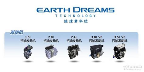 如何评价本田全新地球梦1.5T发动机？ - 知乎