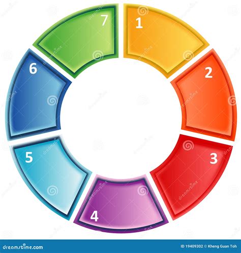 Business Cycle Diagram 的图像结果