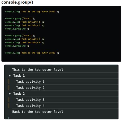 Image result for How to Use Console.log JavaScript