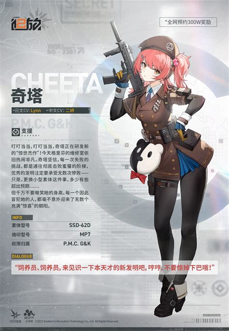 Image result for Girls Frontline 2 MP7