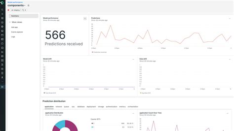 New Relic Monitoring Tool Tutorial 的图像结果