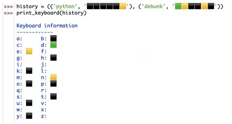 Image result for How Do I Write Python Code