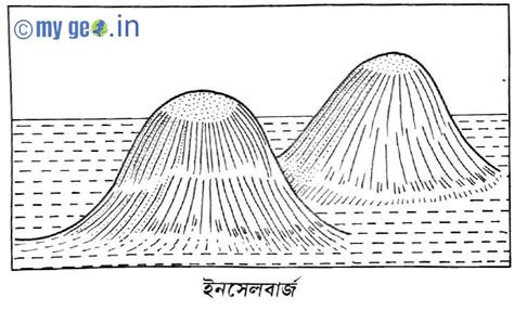 গ্রানাইট ব্যাসল্ট ও চুনাপাথর শিলাঞ্চলে ভূমিরূপ Landforms on Granite ...