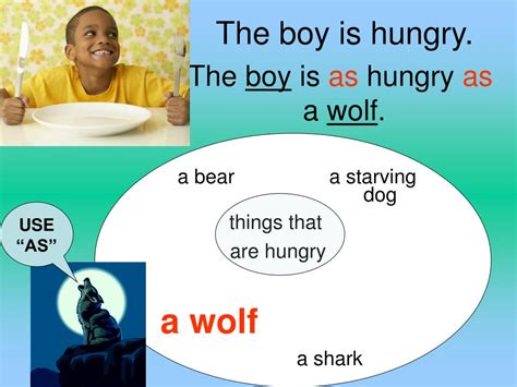 Image result for Similes Using Like