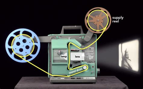 Engineerguy】电影放映机是如何工作的（中文字幕）_哔哩哔哩 (゜-゜)つロ 干杯~-bilibili
