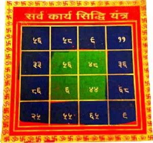 numeroastro Sarv Karya Sidhi Yantra Colour Yantra In Brass Brass Yantra ...