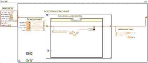 Image result for Local Variable Processing