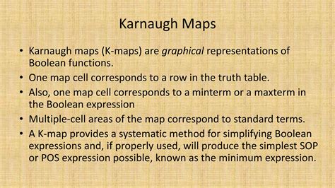 Image result for K Map Solving