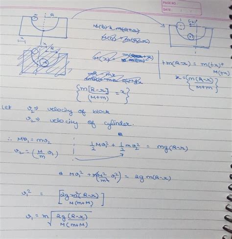 a block of mass M with a semicircular track of radius R rests on a ...