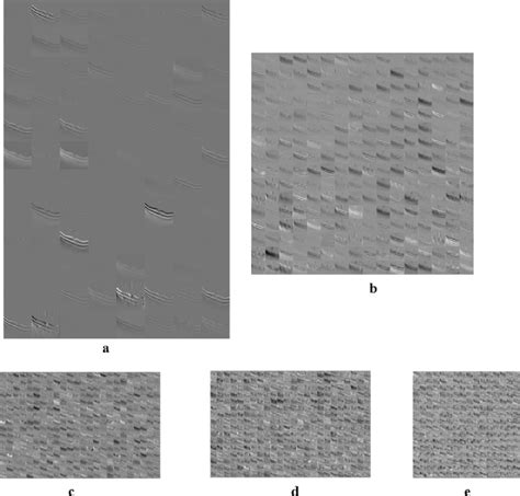 Image result for Convolution Layer