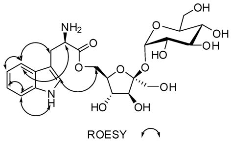 α-d-Glucopyranosyl-(1→2)-[6-O-(l-tryptophanyl)-β-d-fructofuranoside]
