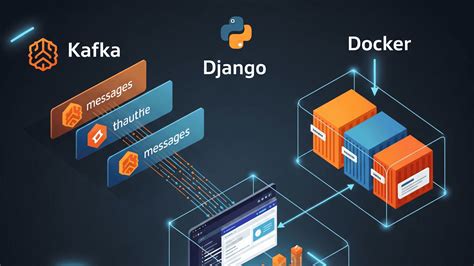 Why use Kafka? | A Django Microservice Based Example