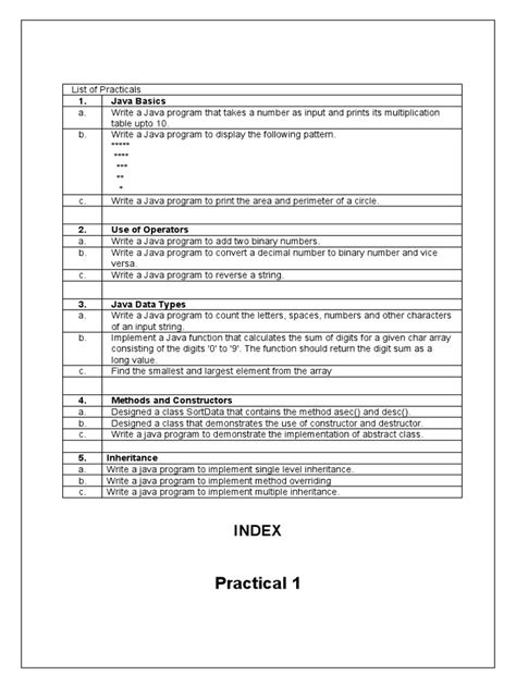 Java Practical Programs 的图像结果