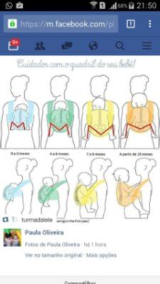 Wrap sling | BabyCenter