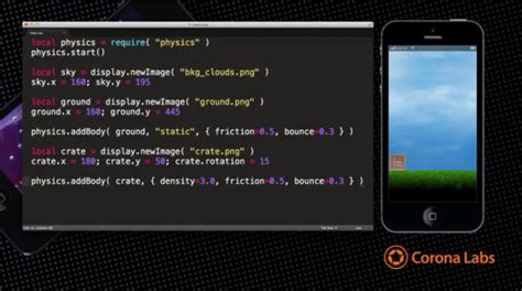 Image result for Develop for Android