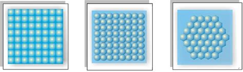 MicroLens Array 的图像结果