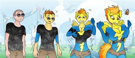 Image result for Straddle Tf