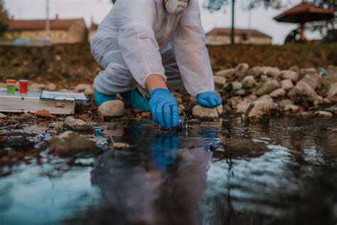 Why is Water Testing Important? - PurityPortal