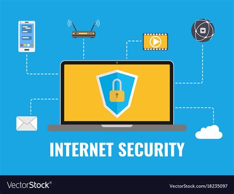 Image result for Internet Protection