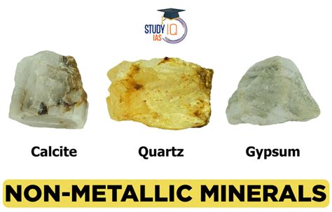 Non-Metallic Minerals, Examples, Uses, Properties, Distribution Map