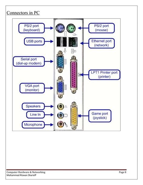 Computer Networking Tutorial 的图像结果