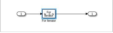 Image result for Simulink for Loop