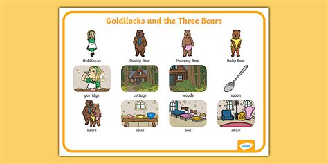 Goldilocks and the Three Bears Word Mat