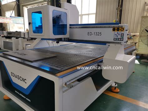 Spindle Rotation 的图像结果