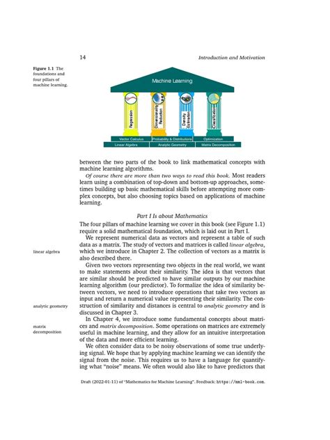 Image result for Open MML File