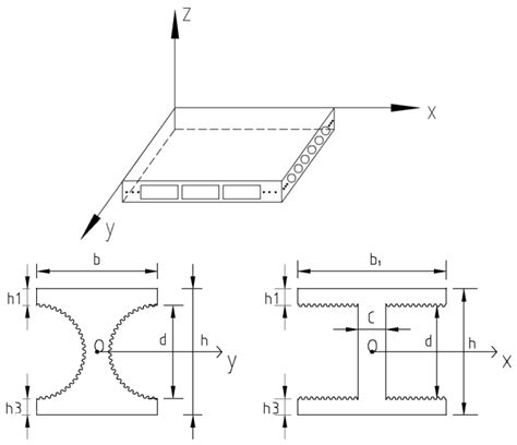 Theoretical and Experimental Research on Deflection of Hollow Slabs Set ...