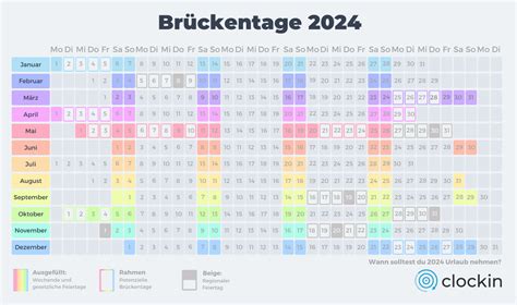 Kalendarz jednoplanszowy 2024 - PL2 Wybrzeże - Lucrum