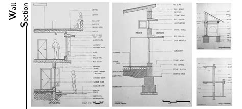 u21258 | CEPT - Portfolio