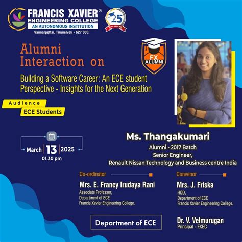 Alumni interaction: Building a Software Career: An ECE student ...