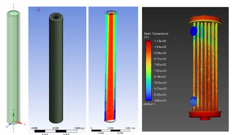 Image result for Waste Heat Recovery Layout