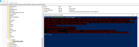 Image result for PowerShell Execution Policy