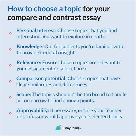 The Best List of Compare and Contrast Essay Topics