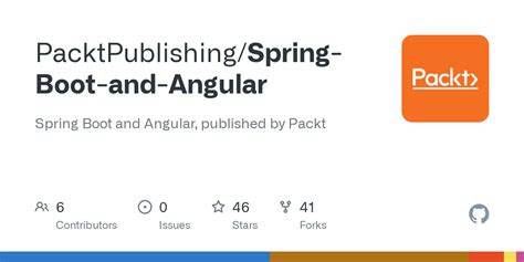 Image result for Angular and Spring Boot Connection