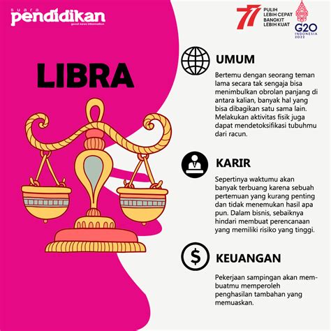 kesehatan zodiak libra hari ini