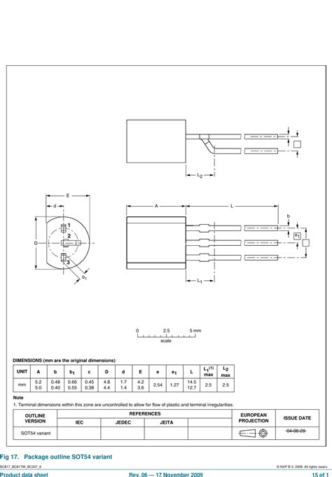 BC817(W), BC337 by NXP USA Inc. Datasheet | DigiKey