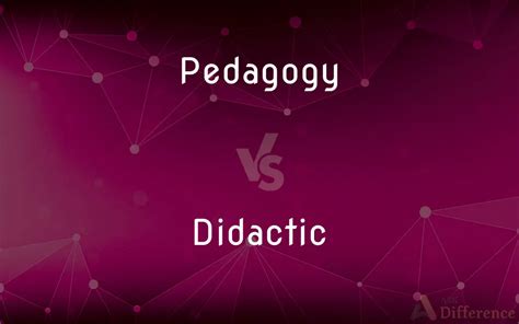 Image result for Didactic Vs. Practical