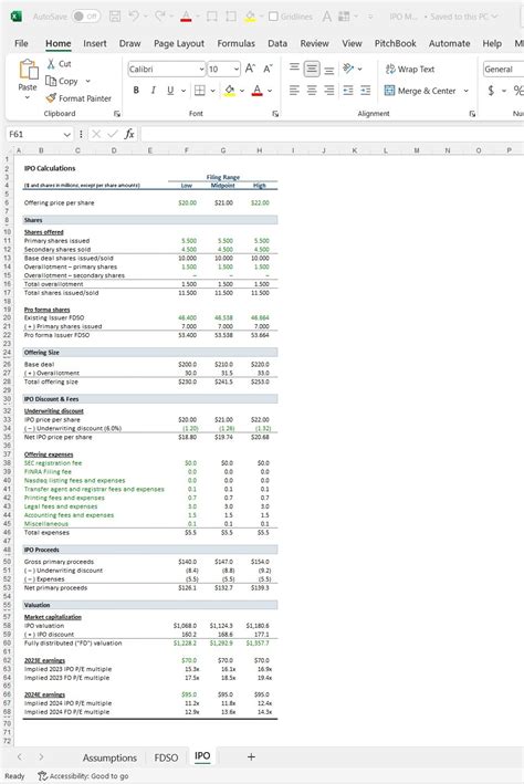 Image result for Financial Modeling Examples