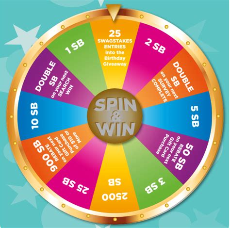 Swagbucks Spin The Lucky Wheel