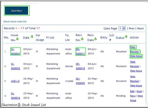 Stock Issue Table 的图像结果