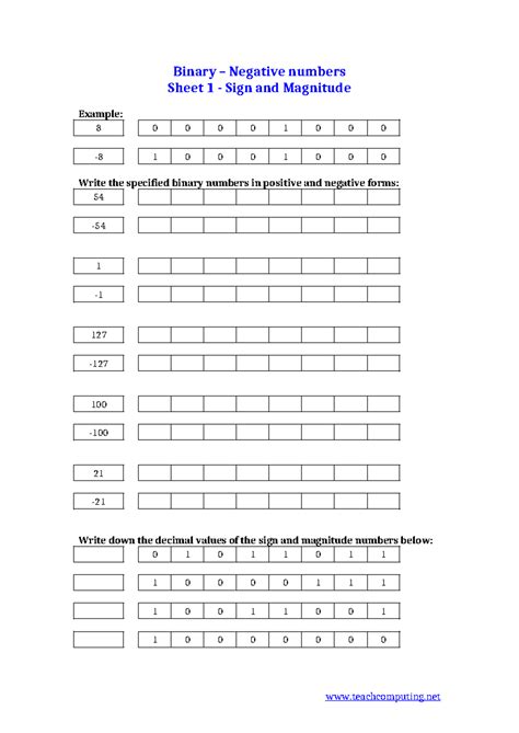 How to Convert a Number into Binary Using Sign Magnitude 的图像结果