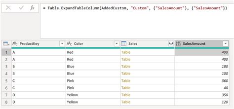 Image result for Data Types in Power Query Editor