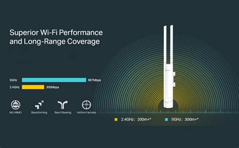 TP-Link EAP225-Outdoor | Omada AC1200 Wireless Gigabit Outdoor Access ...