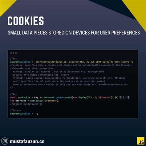 Image result for JavaScript Cookies