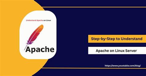 Image result for Apache Linux