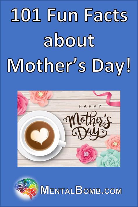 Fascinating Mother's Day Trivia and Celebrations