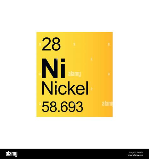 Nickel chemical element of Mendeleev Periodic Table on yellow ...